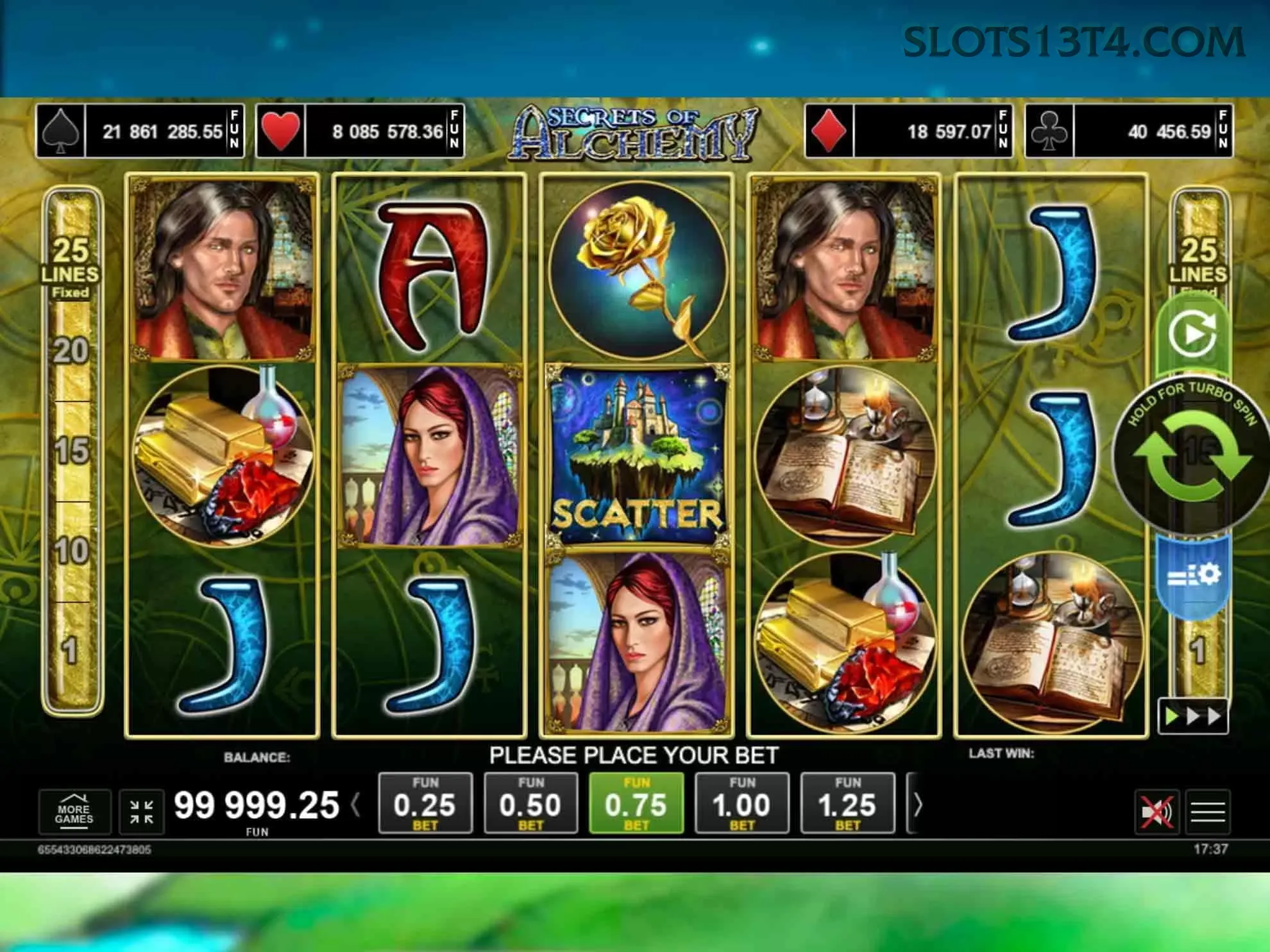 Checklist para avaliar a plataforma slots13